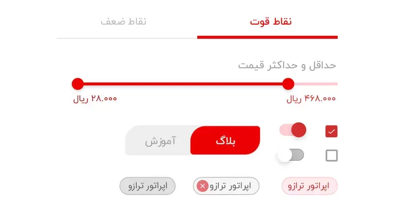 اجزای یک‌دست برای توسعه سریع