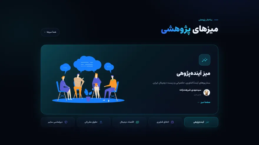 پورتال اختصاصی بر بستر آرا پورتال