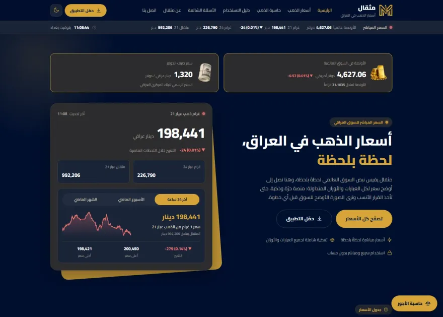 قیمت طلا لحظه‌ای است، ابزار اعلامش نبود